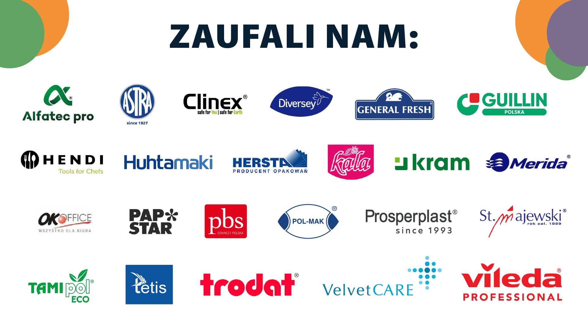 Zaufani partnerzy biznesowi Allmo - współpraca z wiodącymi producentami środków czystości i artykułów biurowych