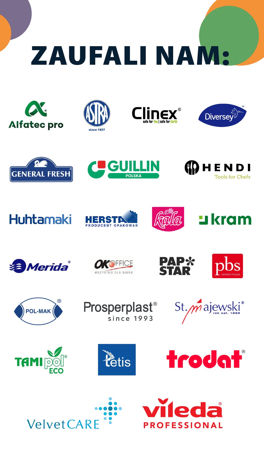 Zaufani partnerzy biznesowi Allmo - współpraca z wiodącymi producentami środków czystości i artykułów biurowych